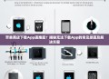 苹果商店下载App遇难题？揭秘无法下载App的常见原因及解决方案