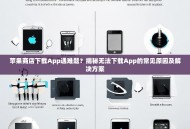 苹果商店下载App遇难题？揭秘无法下载App的常见原因及解决方案