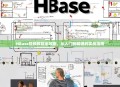 HBase视频教程全攻略，从入门到精通的实战指南