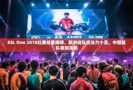 ESL One 2018比赛结果揭晓，欧洲战队统治力十足，中国战队表现亮眼