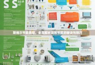 斯维尔节能教程，全面解析高效节能的秘诀与技巧