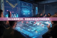 DAC比赛数据分析，数据揭示选手实力与战术策略