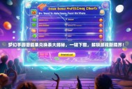 梦幻手游潜能果兑换表大揭秘，一键下载，解锁游戏新境界！