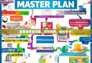 雅思备考全攻略，高效提升，轻松夺分！