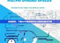 深度解析，下载APP速度慢的五大原因及解决方案