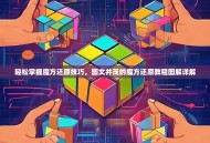 轻松掌握魔方还原技巧，图文并茂的魔方还原教程图解详解