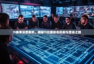 TI赛事深度解析，揭秘TI比赛排名机制与晋级之路