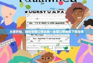 从零开始，轻松掌握口琴演奏—全面口琴教程下载指南