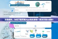 深度解析，为何下载苹果App如此缓慢？解决方案大揭秘！