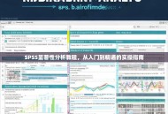 SPSS显著性分析教程，从入门到精通的实操指南