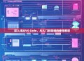 深入浅出VS Code，从入门到精通的使用教程